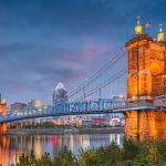 LGBTQ Real Estate Cincinnati Ohio: A Comprehensive Guide